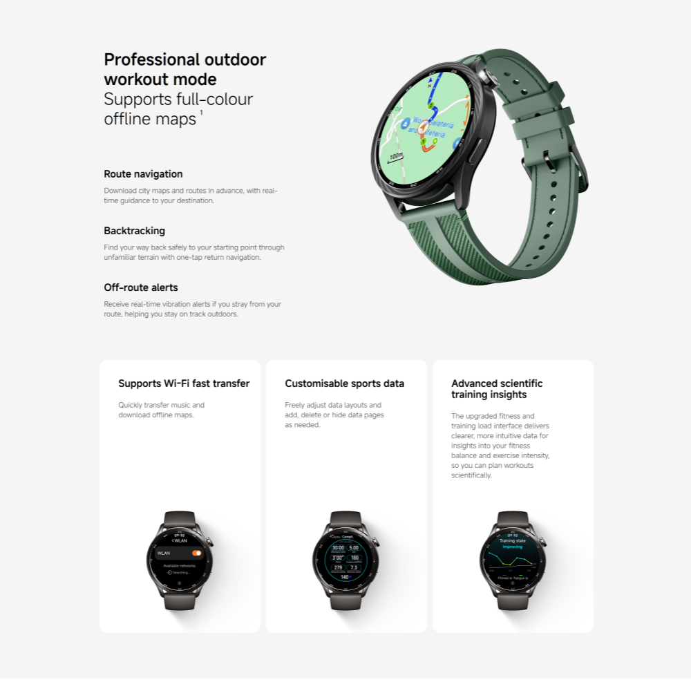 グローバル版 Xiaomi Watch S5 スマートウォッ - Xbody Health & Wellness のレビューと価格