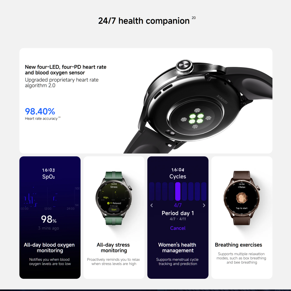 グローバル版 Xiaomi Watch S5 スマートウォッ - Xbody Health & Wellness のレビューと価格